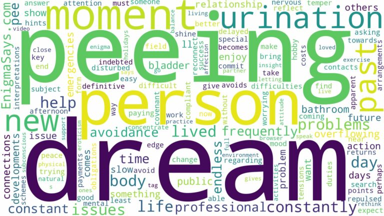 dreaming of constantly peeing and related dreams with their meanings in a word cloud