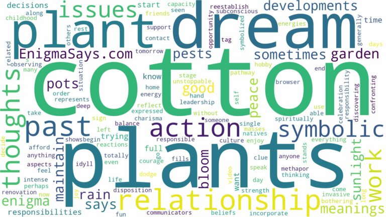 dream about cotton plant and related dreams with their meanings in a word cloud