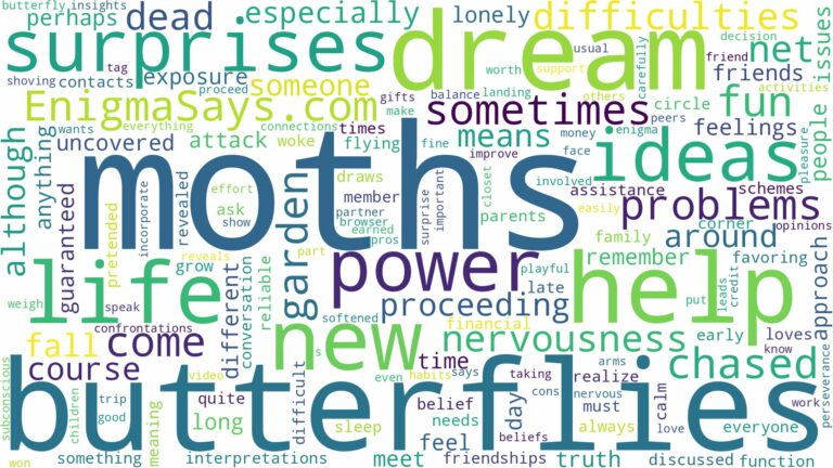 dreams about moths and butterflies and related dreams with their meanings in a word cloud