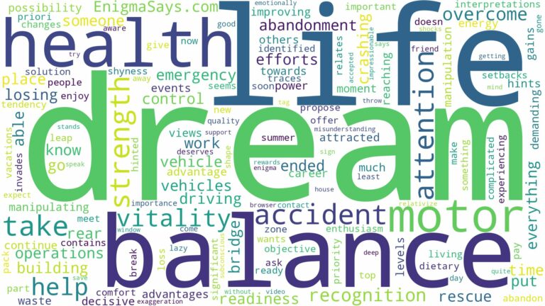 dream about motor accident and related dreams with their meanings in a word cloud