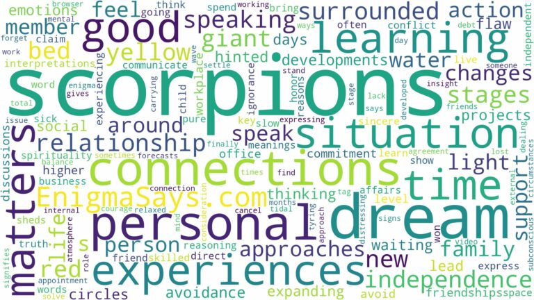 dream about a lot of scorpions and related dreams with their meanings in a word cloud