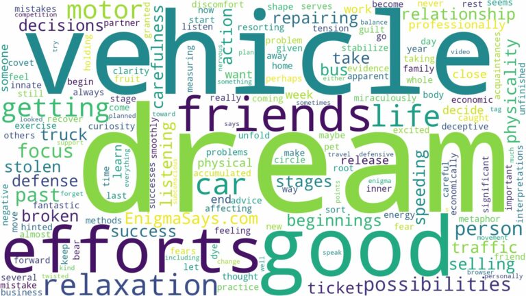 dream about motor vehicle and related dreams with their meanings in a word cloud