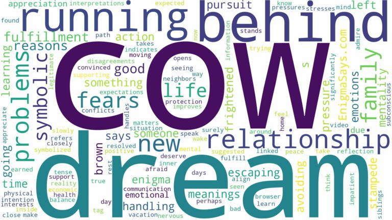 dreaming about cow running behind you and related dreams with their meanings in a word cloud