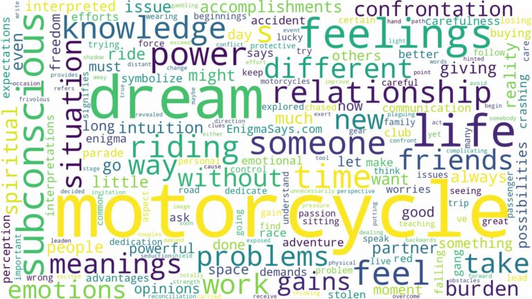 dream about motorcycle and related dreams with their meanings in a word cloud