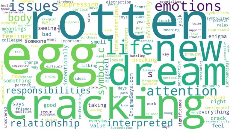 dreaming of cracking a rotten egg and related dreams with their meanings in a word cloud