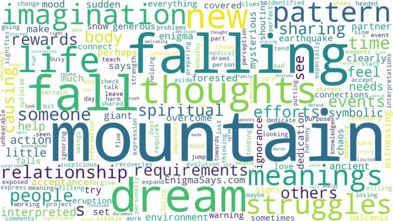 dreaming of mountain falling and related dreams with their meanings in a word cloud
