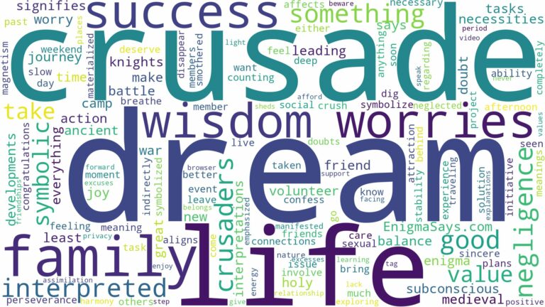 dream about crusade and related dreams with their meanings in a word cloud