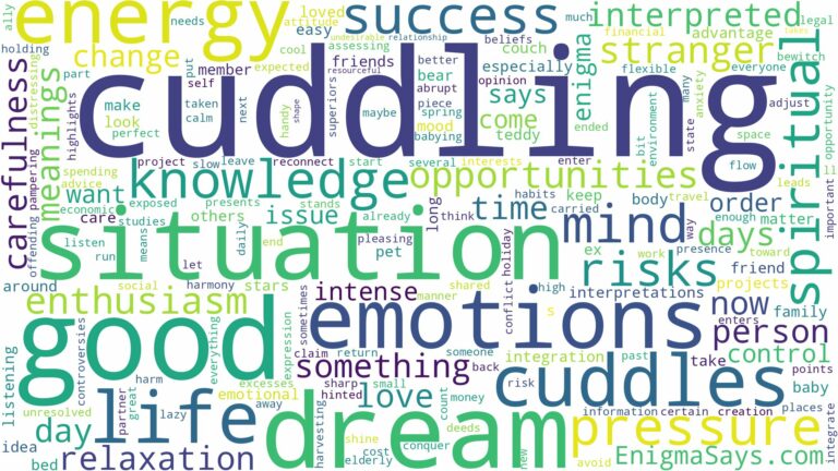 dreams about cuddles and related dreams with their meanings in a word cloud