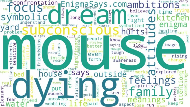 dreaming of mouse dying and related dreams with their meanings in a word cloud