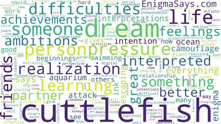 dream about cuttlefish and related dreams with their meanings in a word cloud
