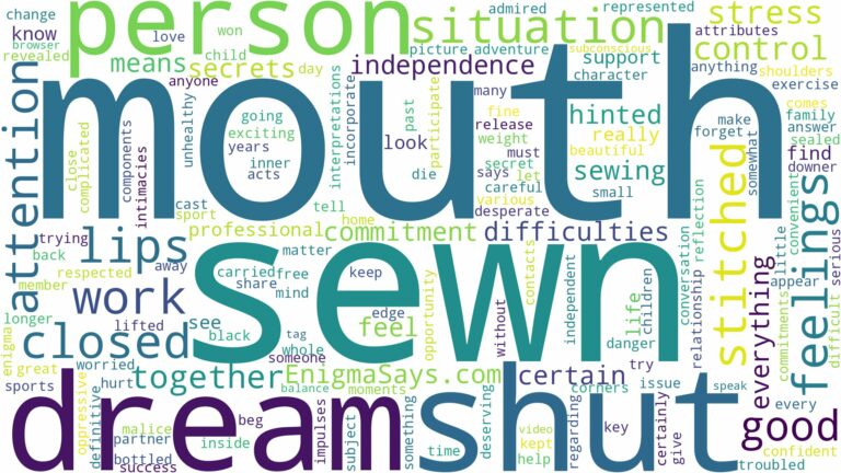 dreaming about mouth being sewn shut and related dreams with their meanings in a word cloud