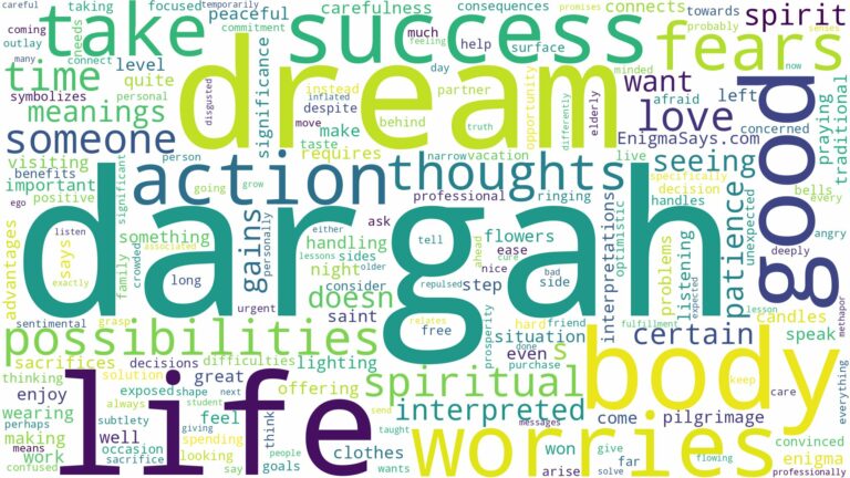 dream about dargah and related dreams with their meanings in a word cloud
