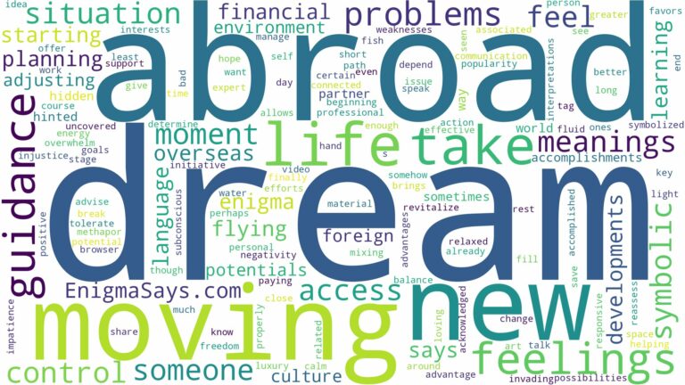 dream of moving abroad and related dreams with their meanings in a word cloud