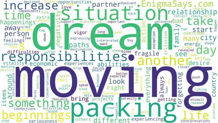 dream of moving and packing and related dreams with their meanings in a word cloud