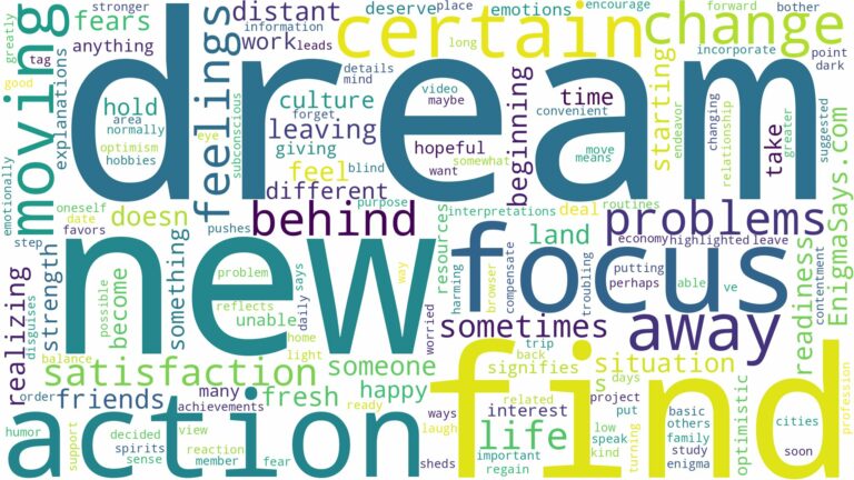 dream of moving away and related dreams with their meanings in a word cloud