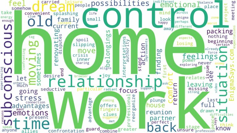 dreaming of moving back home and related dreams with their meanings in a word cloud