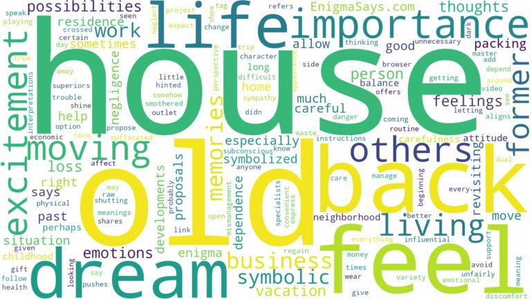 dreaming of moving back to old house and related dreams with their meanings in a word cloud