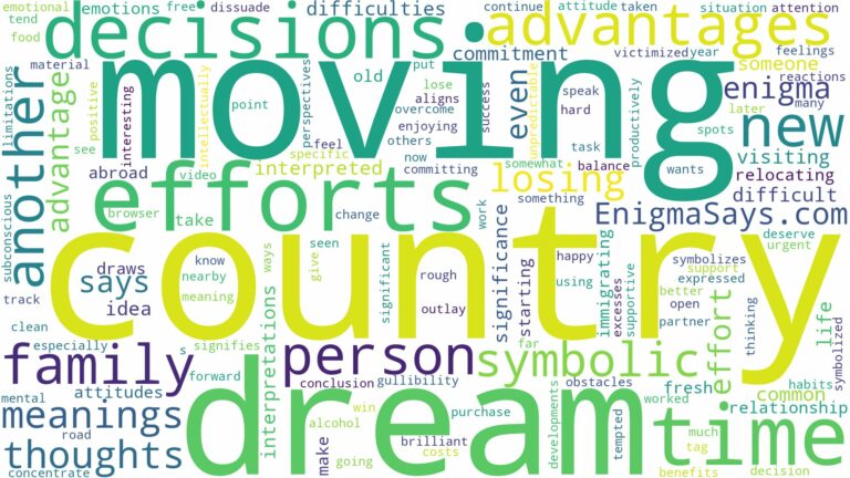 dream of moving country and related dreams with their meanings in a word cloud