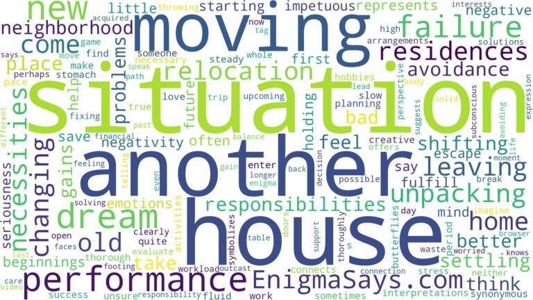 dreaming of moving from one house to another and related dreams with their meanings in a word cloud
