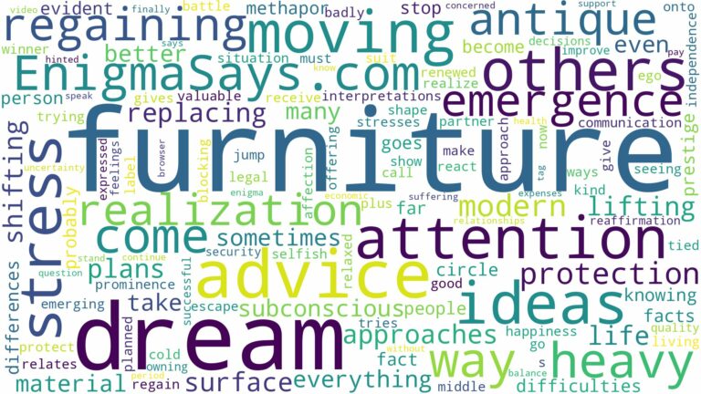 dream of moving furniture and related dreams with their meanings in a word cloud