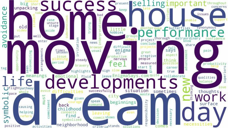 dream of moving home and related dreams with their meanings in a word cloud