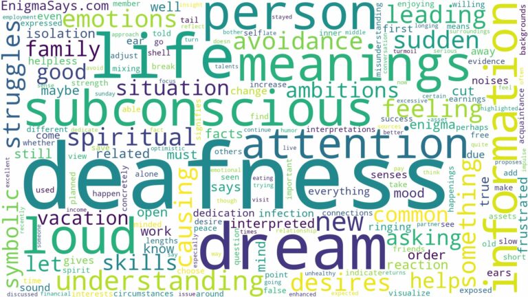 dreams about deafness and related dreams with their meanings in a word cloud