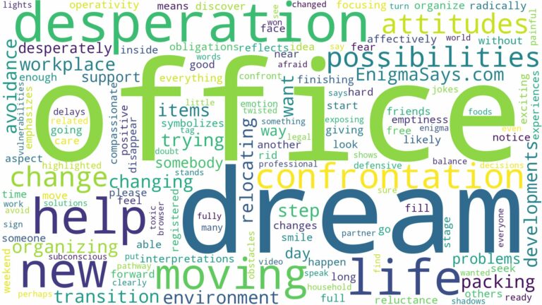 dream of moving office and related dreams with their meanings in a word cloud