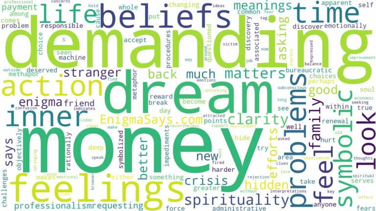dream of demanding money and related dreams with their meanings in a word cloud