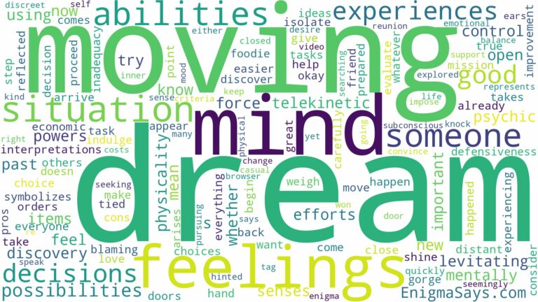 dreaming of moving things with your mind and related dreams with their meanings in a word cloud