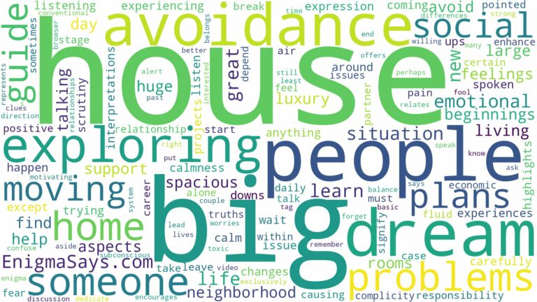 dreaming of moving to a big house and related dreams with their meanings in a word cloud