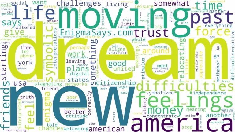 dream of moving to america and related dreams with their meanings in a word cloud