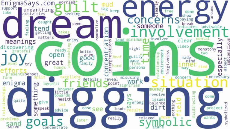 dream of digging coins and related dreams with their meanings in a word cloud