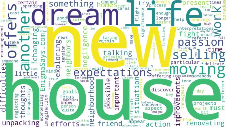 dreaming of moving to another house and related dreams with their meanings in a word cloud