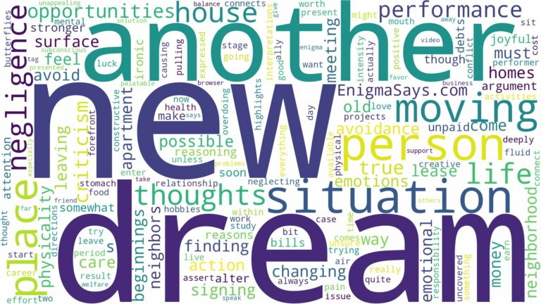 dreaming of moving to another place and related dreams with their meanings in a word cloud
