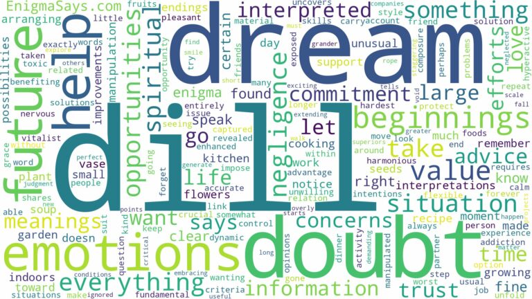dream about dill and related dreams with their meanings in a word cloud