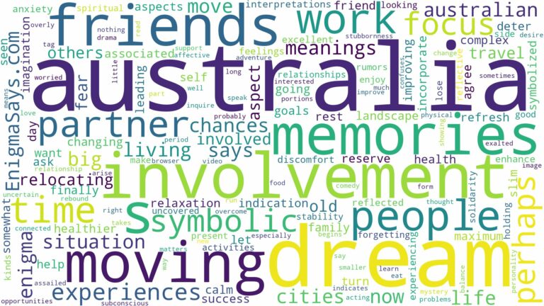 dream of moving to australia and related dreams with their meanings in a word cloud