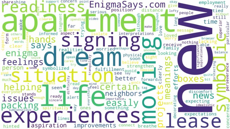 dreaming of moving to new apartment and related dreams with their meanings in a word cloud