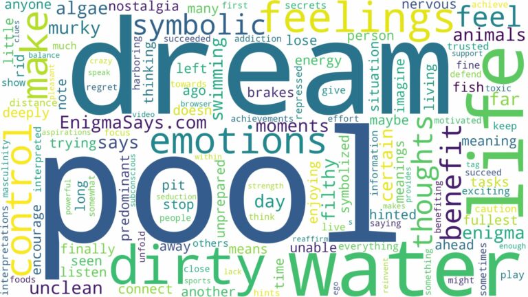 dream about dirty pool water and related dreams with their meanings in a word cloud