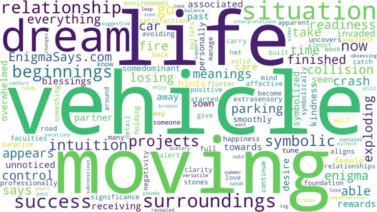 dream of moving vehicle and related dreams with their meanings in a word cloud
