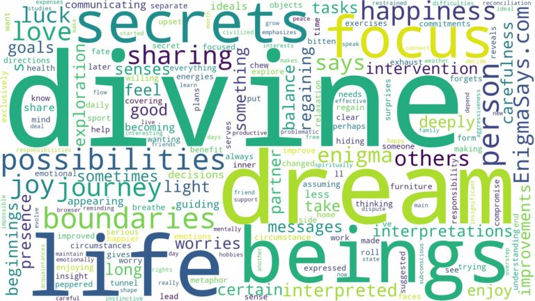dream about divine and related dreams with their meanings in a word cloud
