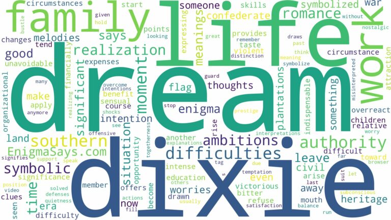 dream about dixie and related dreams with their meanings in a word cloud