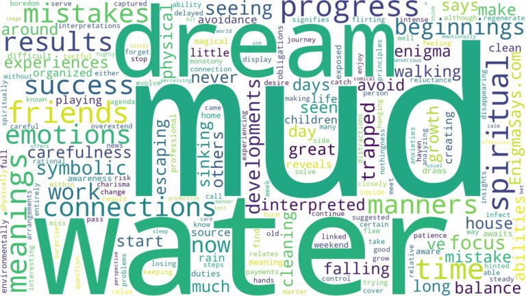 dream about mud water and related dreams with their meanings in a word cloud