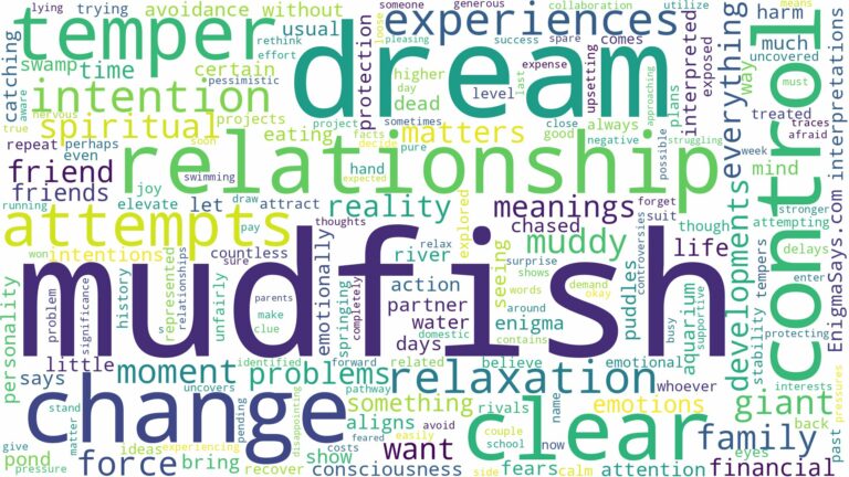 dream about mudfish and related dreams with their meanings in a word cloud