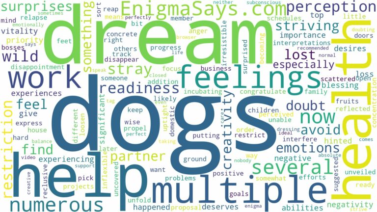 dream about multiple dogs and related dreams with their meanings in a word cloud