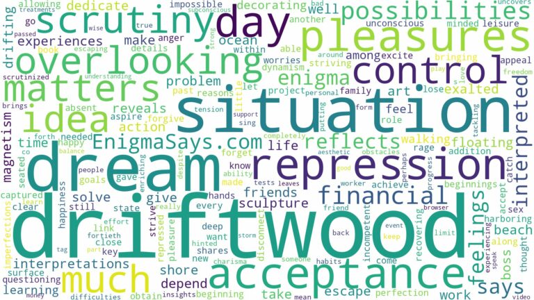 dream about driftwood and related dreams with their meanings in a word cloud