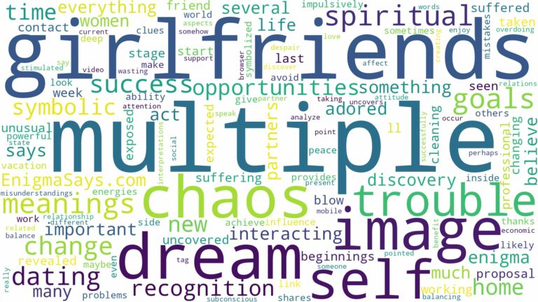 dream about multiple girlfriends and related dreams with their meanings in a word cloud