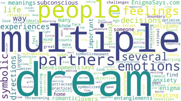 dream about multiple partners and related dreams with their meanings in a word cloud