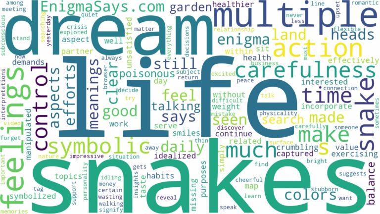 dream about multiple snakes and related dreams with their meanings in a word cloud