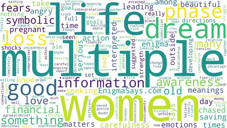 dream about multiple women and related dreams with their meanings in a word cloud