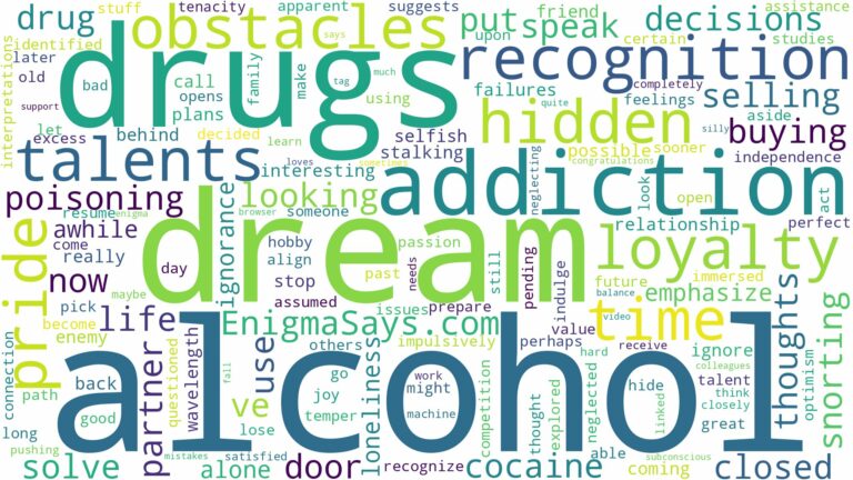 dreams about drugs and alcohol and related dreams with their meanings in a word cloud